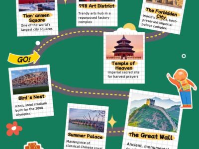 Discover China with Nancyababy – Private Tours & Local Experiences
