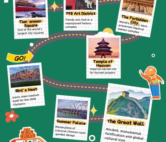 Discover China with Nancyababy – Private Tours & Local Experiences