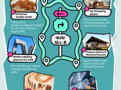 Discover China with Nancyababy – Private Tours & Local Experiences
