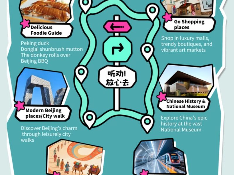 Discover China with Nancyababy – Private Tours & Local Experiences